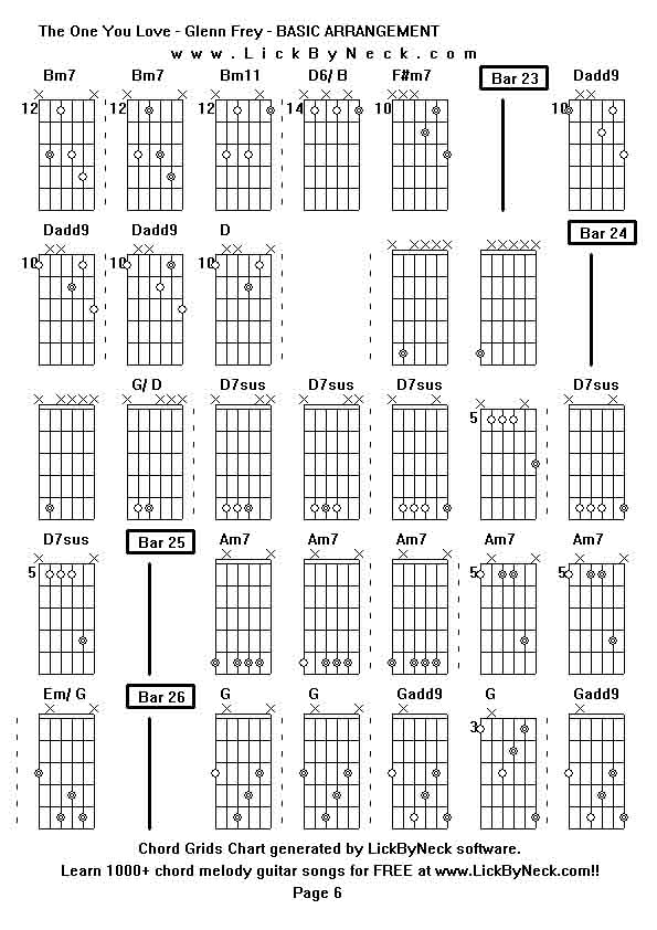 Chord Grids Chart of chord melody fingerstyle guitar song-The One You Love - Glenn Frey - BASIC ARRANGEMENT,generated by LickByNeck software.